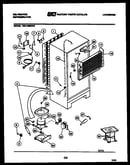 System and automatic defrost parts