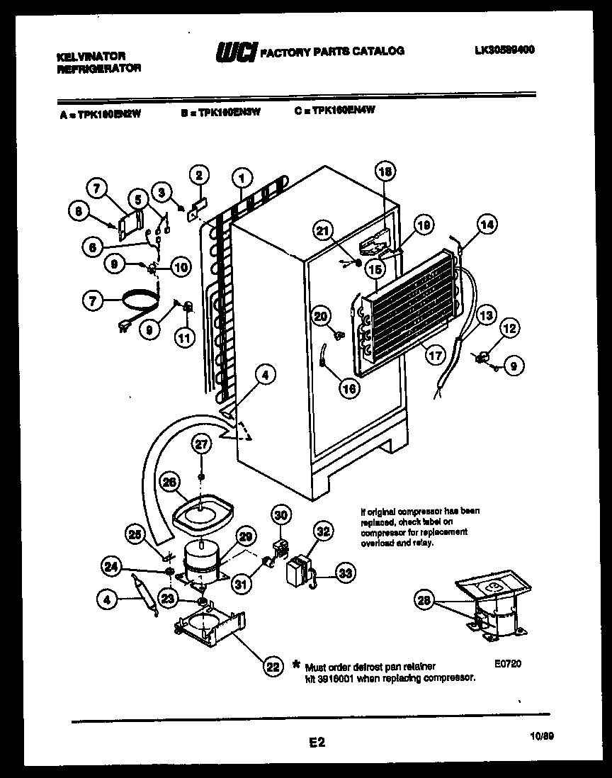 System and automatic defrost parts