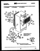 System and automatic defrost parts