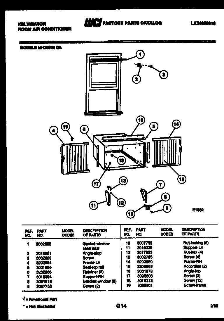 Cabinet and installation parts