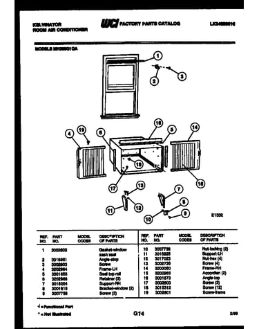 Cabinet and installation parts
