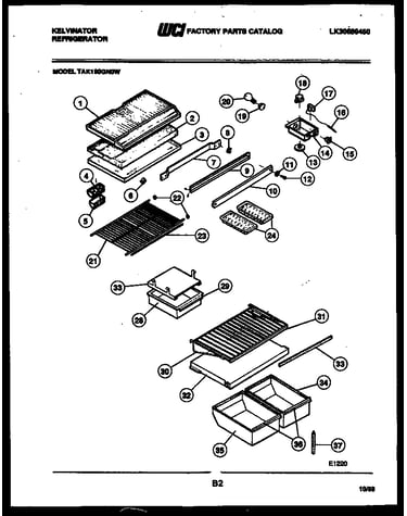 Shelves and supports