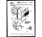 Kelvinator TAK190GN0D system and automatic defrost parts diagram