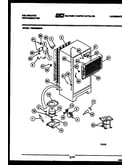 System and automatic defrost parts