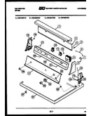 Console and control parts