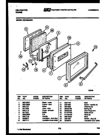 Door parts