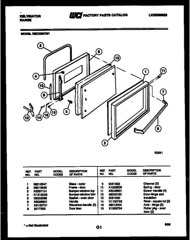 Door parts