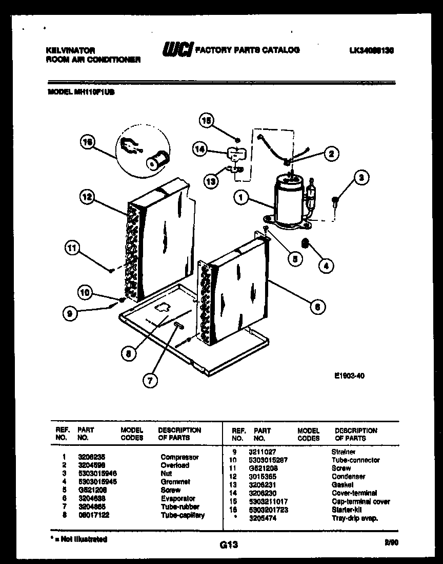 System parts