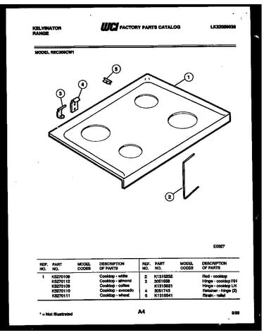 Cooktop parts