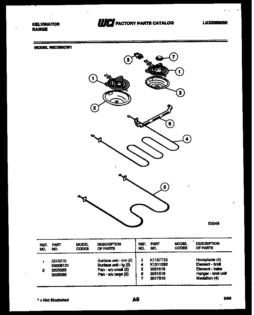 BROILER PARTS