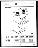 Broiler parts