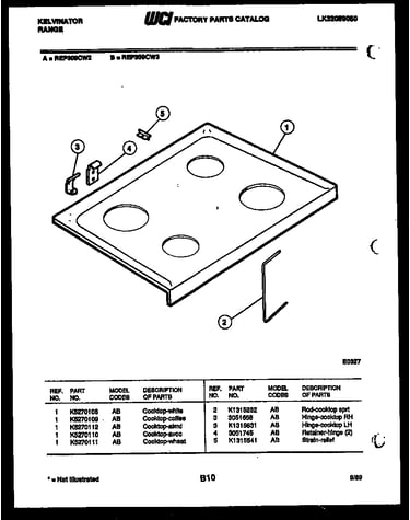 Cooktop parts