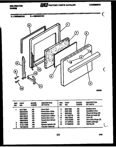 Door parts