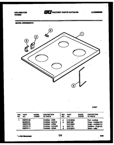 Cooktop parts