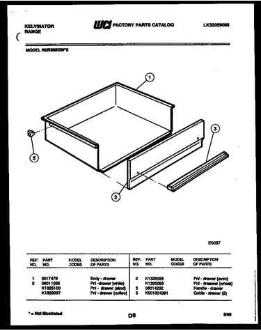 Drawer parts