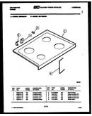 Cooktop parts