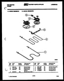 Broiler parts