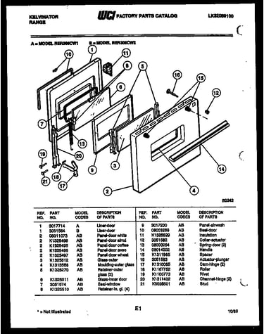 Door parts