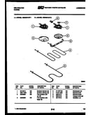 Broiler parts