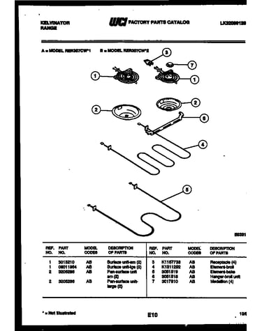 Broiler parts