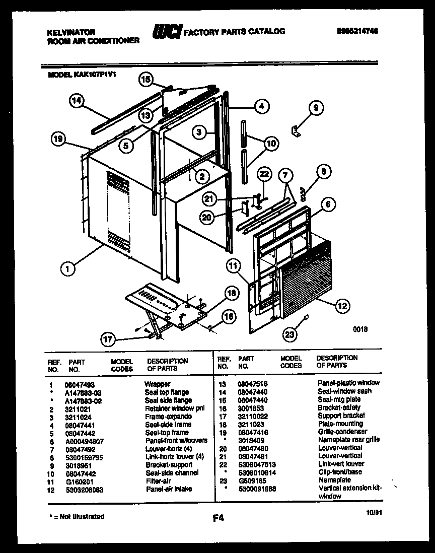 Cabinet and installation parts