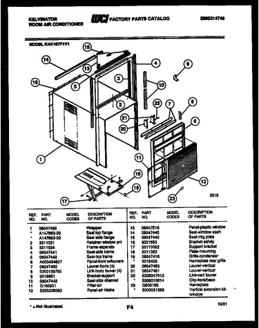 Cabinet and installation parts