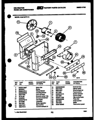 Electrical and air handling parts
