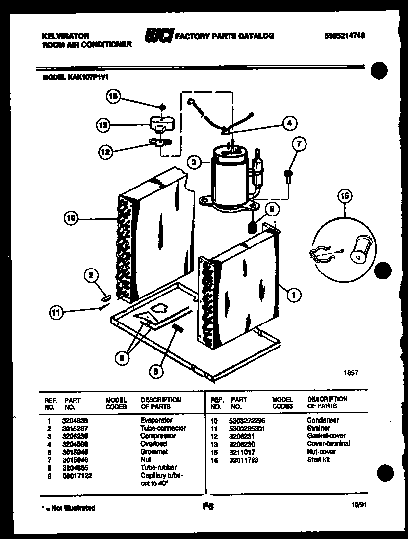 System parts