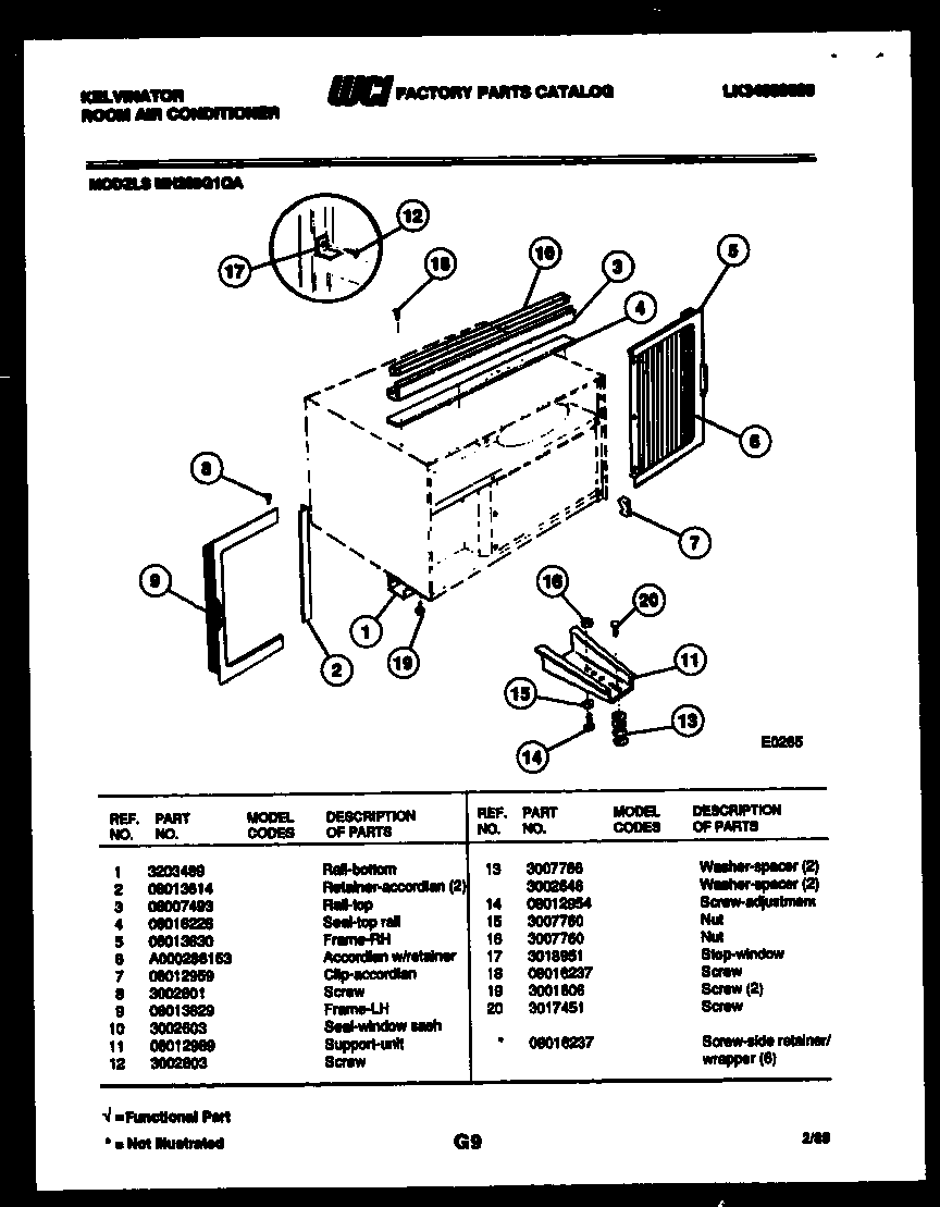 Cabinet and installation parts