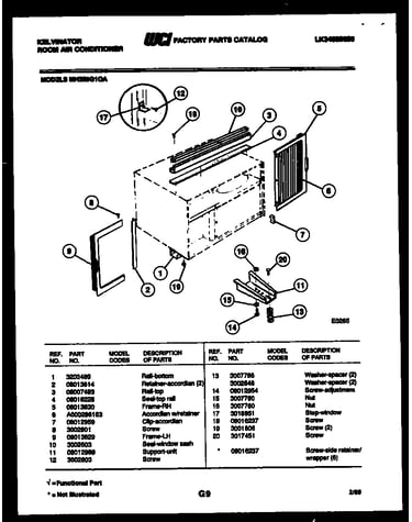 Cabinet and installation parts