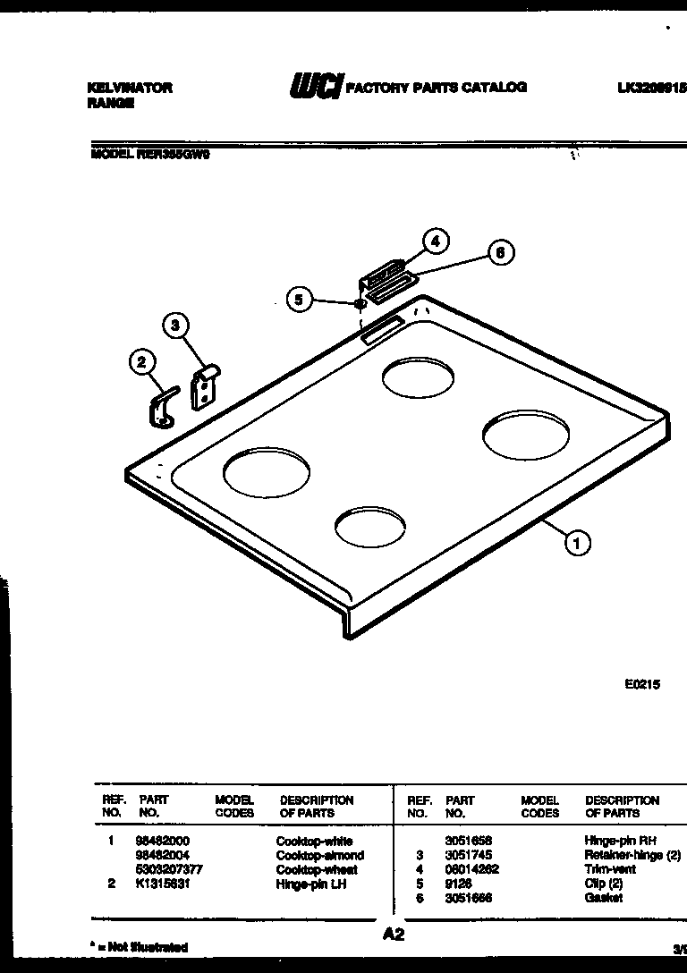 Cooktop parts