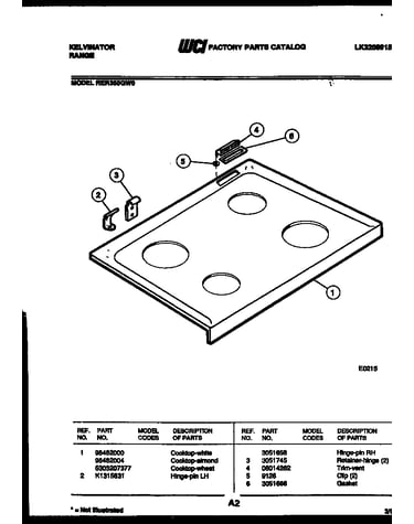Cooktop parts
