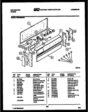 Backguard parts