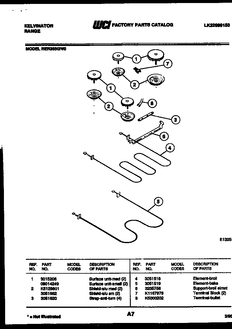 Broiler parts