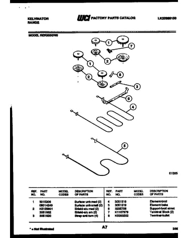 Broiler parts