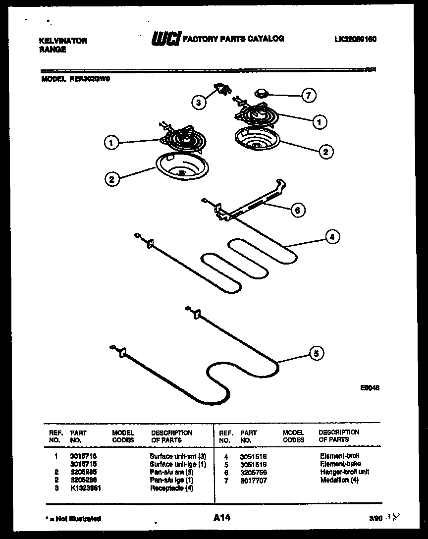 BROILER PARTS