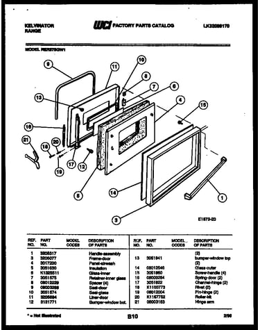 Door parts