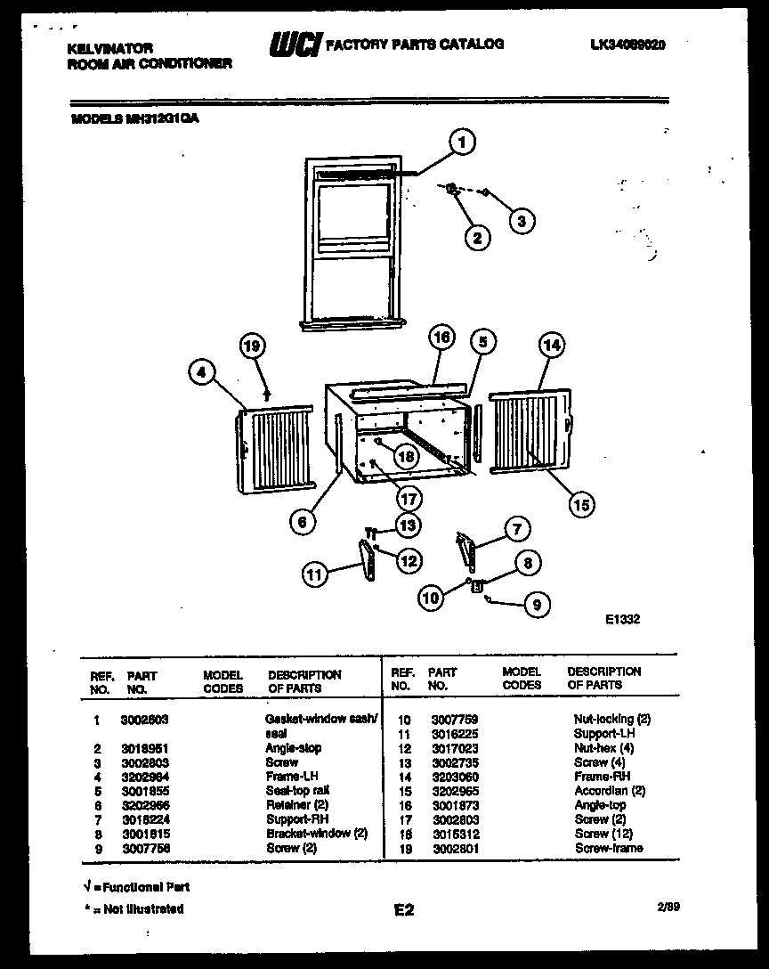 Cabinet and installation parts