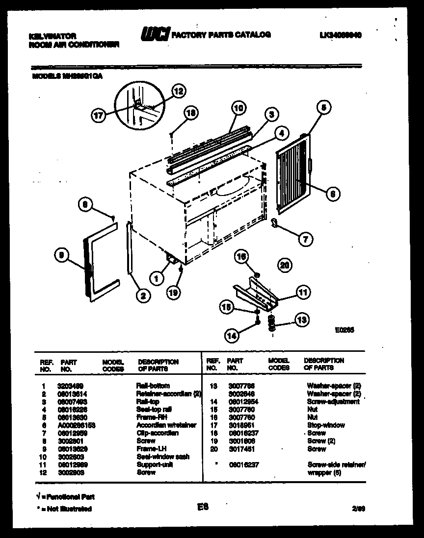 Cabinet and installation parts