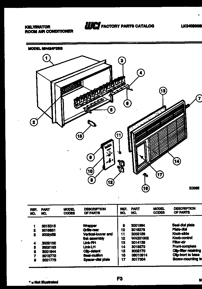 Cabinet parts