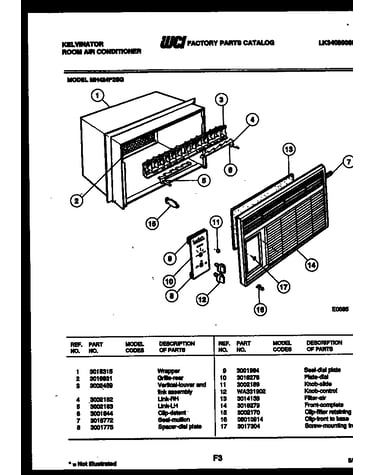 Cabinet parts