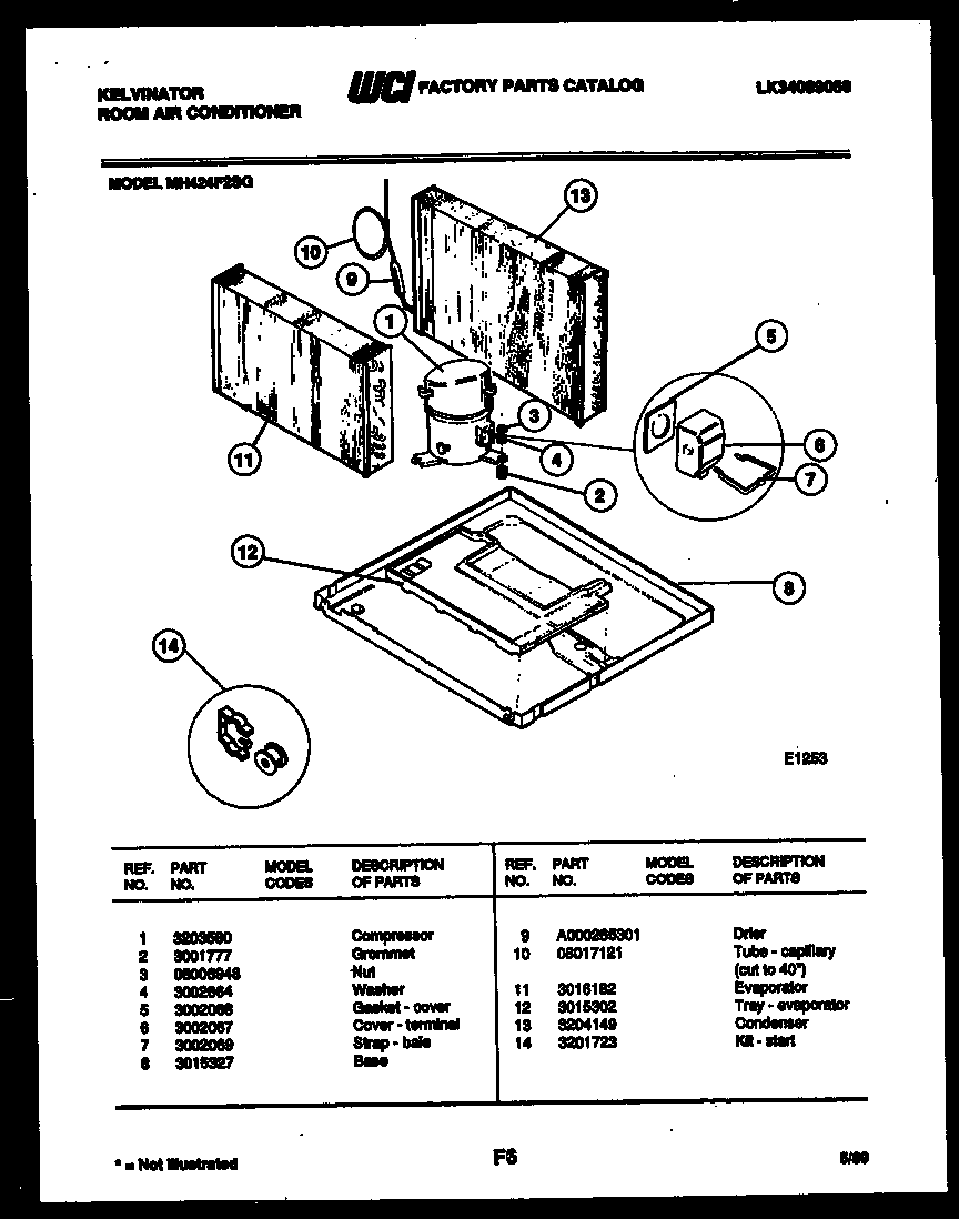 SYSTEM PARTS