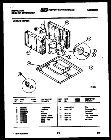 System parts