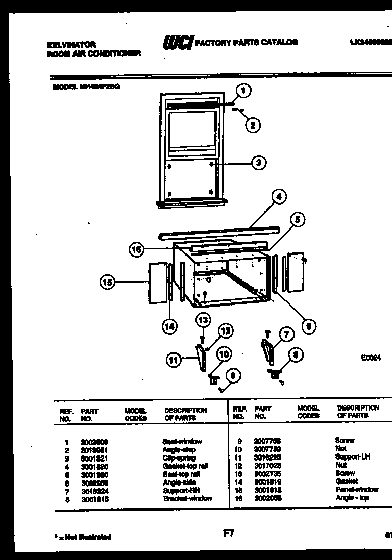 Cabinet and installation parts