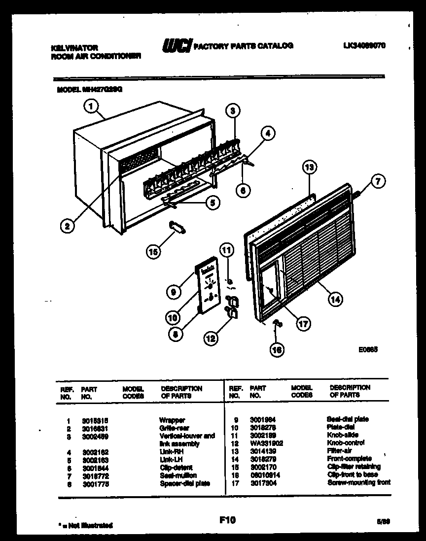 Cabinet parts