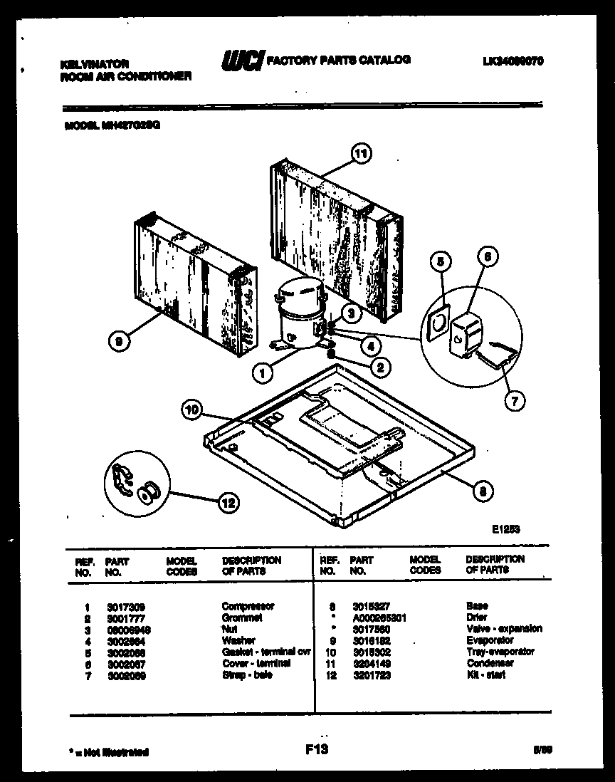 System parts