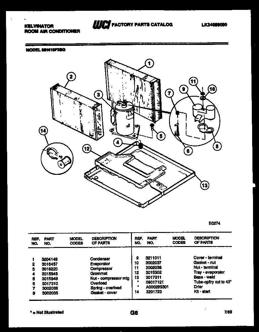 System parts
