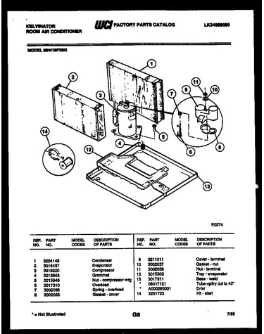 System parts