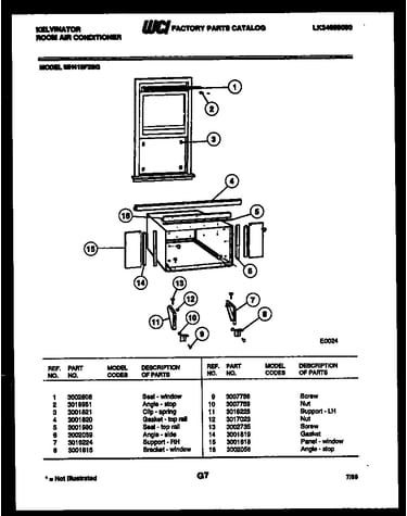 Cabinet and installation parts