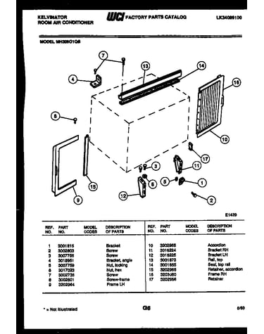 Cabinet and installation parts